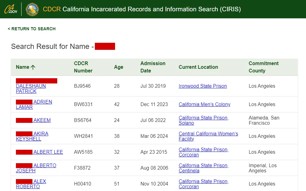 Screenshot of the search results from the search tool provided by California Department of Corrections & Rehabilitation, listing the individuals' names, CDCR number, ages, admission dates, current locations, and commitment counties.